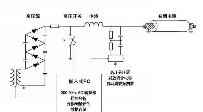 首页-suncitygroup太阳集团官方网站
