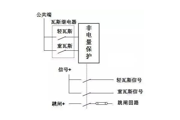 首页-suncitygroup太阳集团官方网站