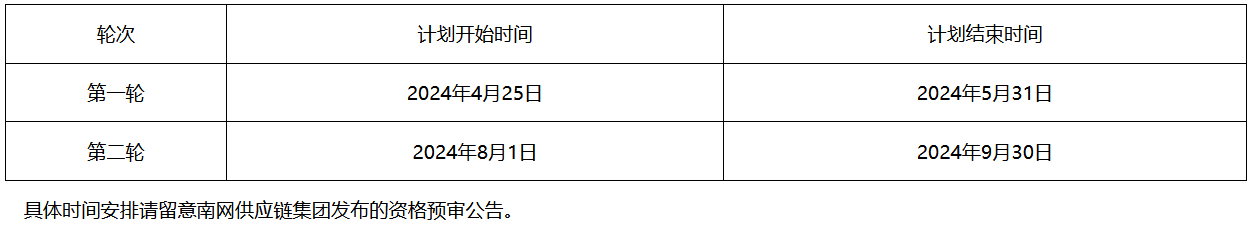 首页-suncitygroup太阳集团官方网站