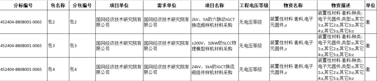 首页-suncitygroup太阳集团官方网站