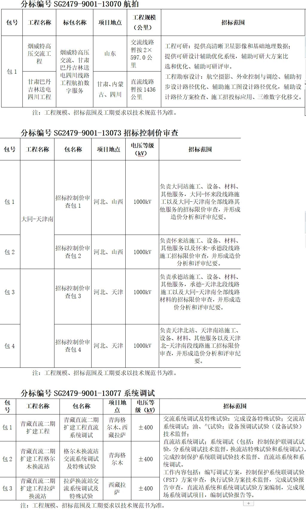 首页-suncitygroup太阳集团官方网站