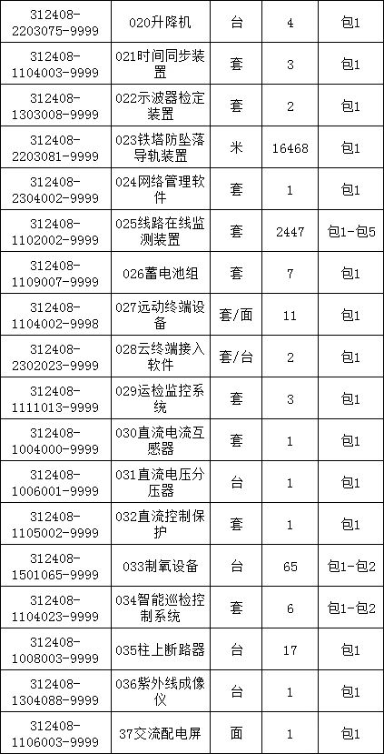 首页-suncitygroup太阳集团官方网站