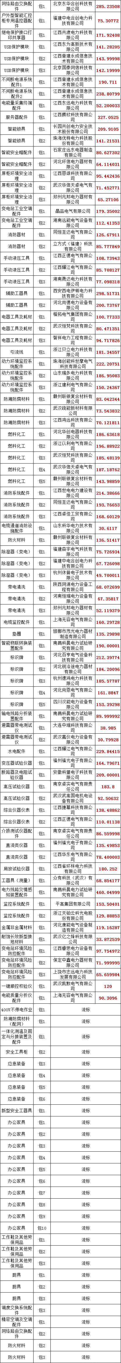 首页-suncitygroup太阳集团官方网站