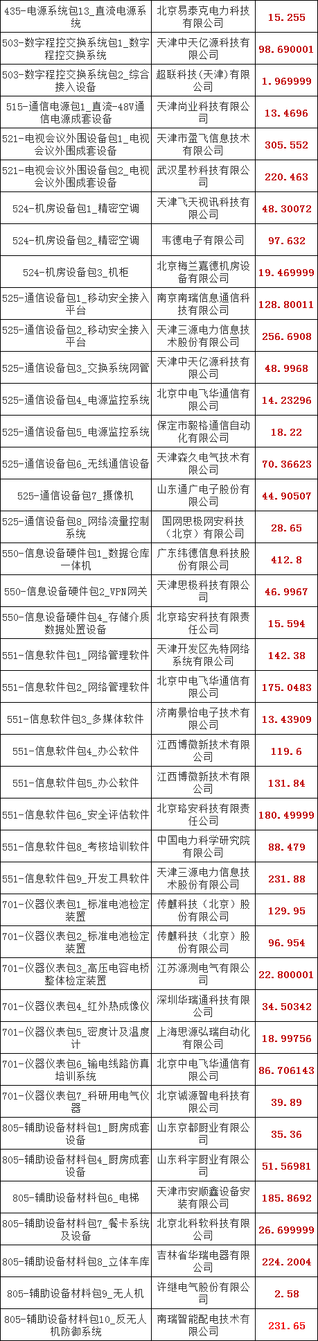 首页-suncitygroup太阳集团官方网站