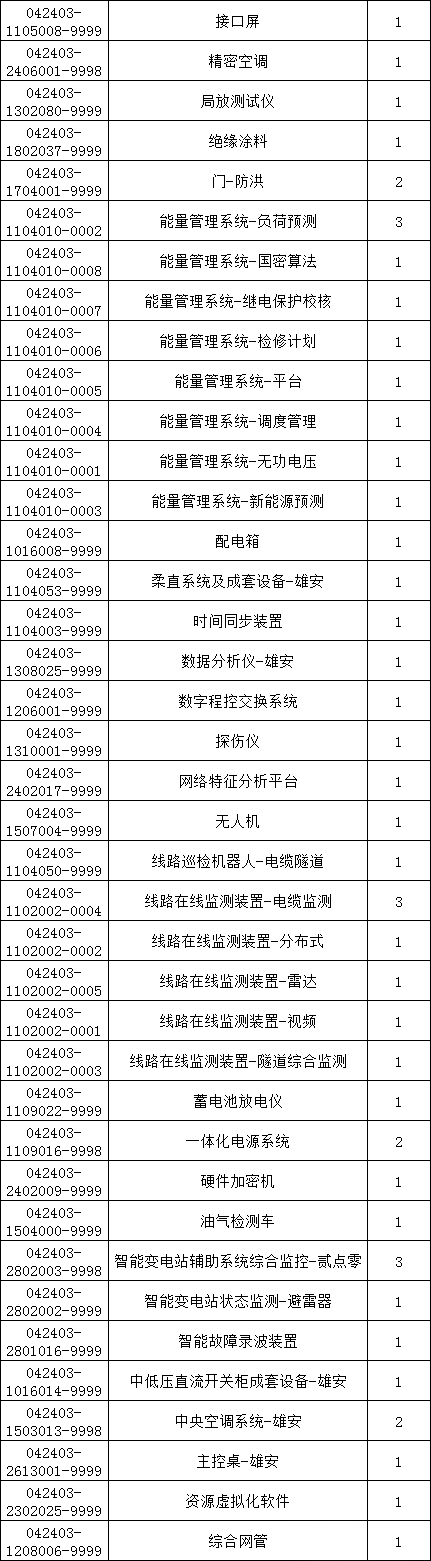 首页-suncitygroup太阳集团官方网站