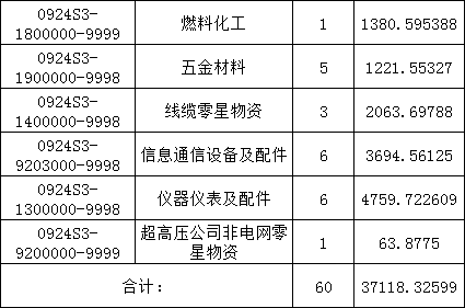 首页-suncitygroup太阳集团官方网站