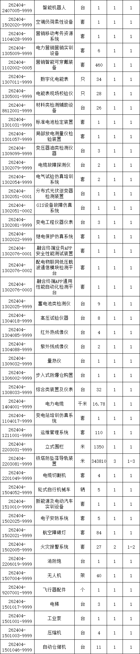 首页-suncitygroup太阳集团官方网站