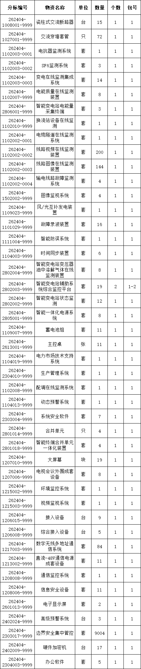 首页-suncitygroup太阳集团官方网站
