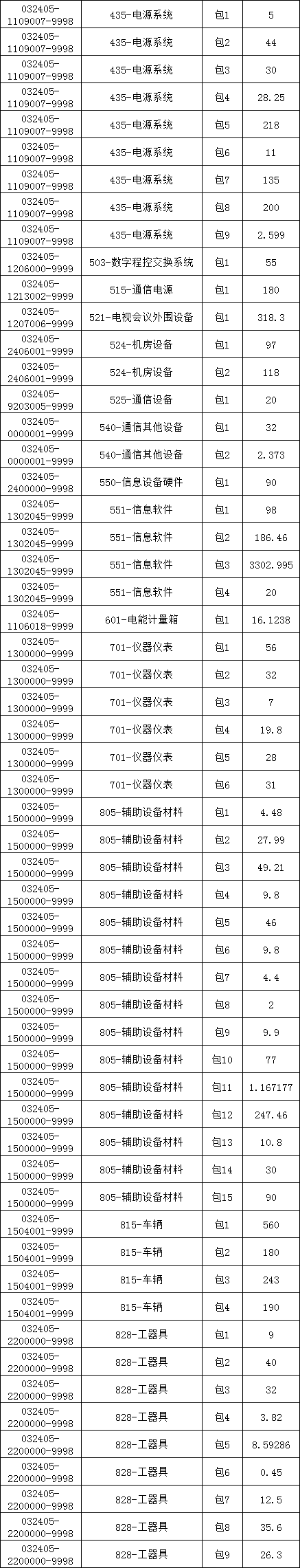 首页-suncitygroup太阳集团官方网站