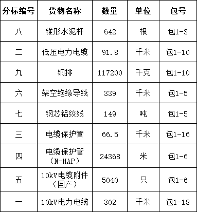 首页-suncitygroup太阳集团官方网站