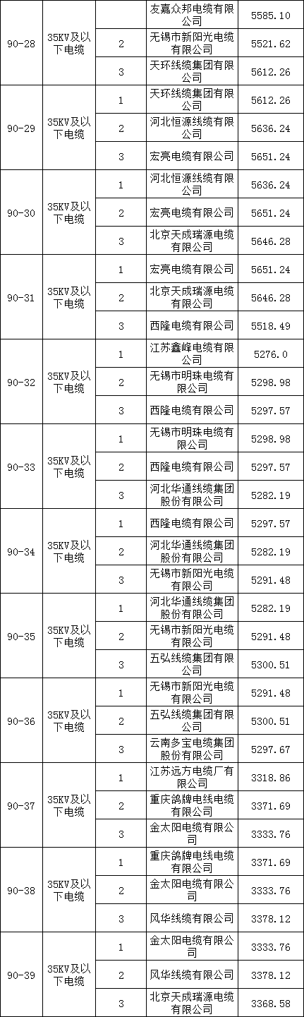 首页-suncitygroup太阳集团官方网站