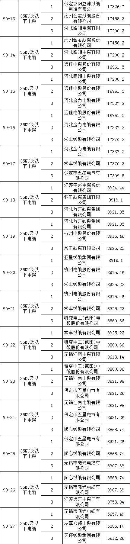 首页-suncitygroup太阳集团官方网站