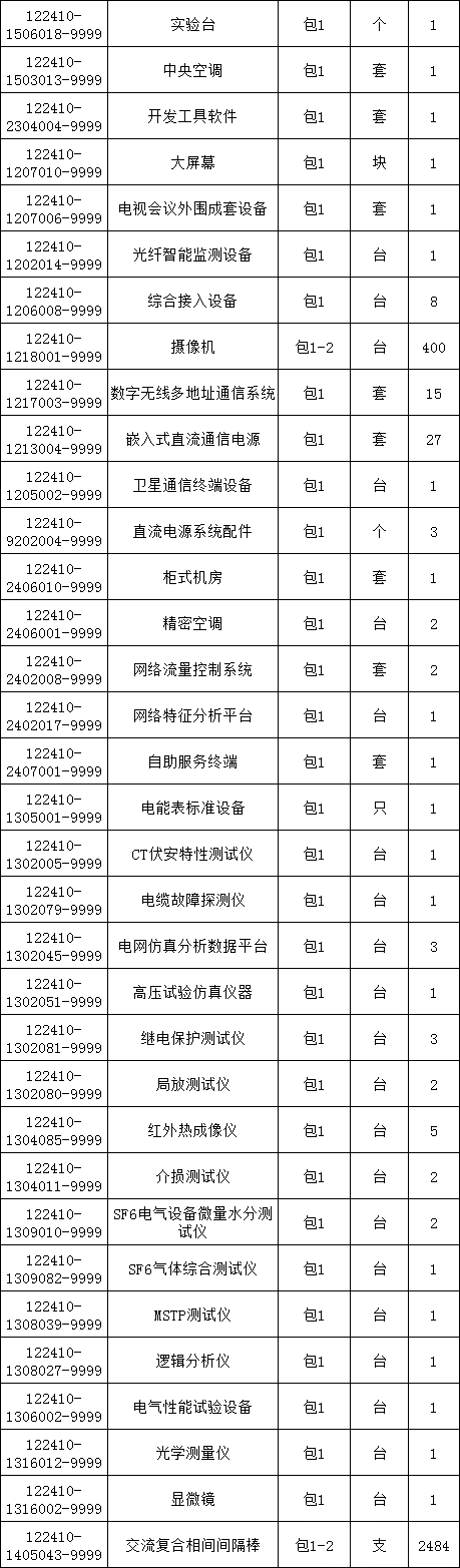 首页-suncitygroup太阳集团官方网站