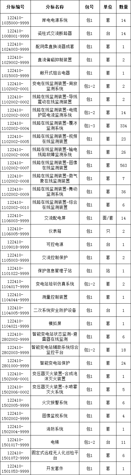 首页-suncitygroup太阳集团官方网站
