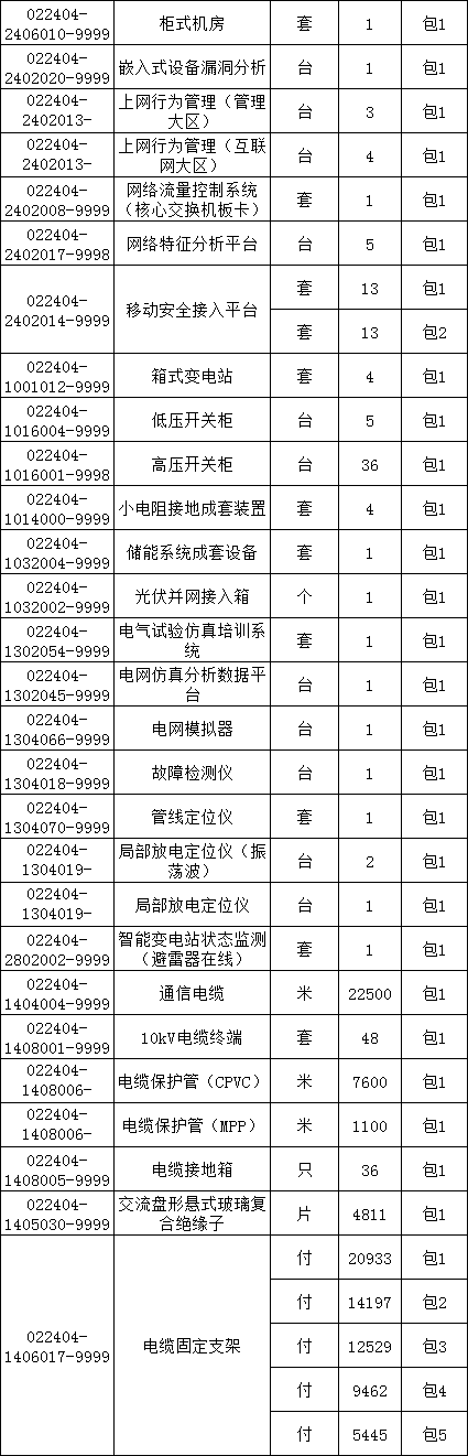 首页-suncitygroup太阳集团官方网站