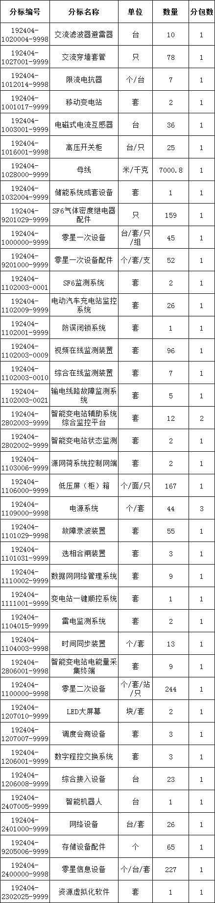 首页-suncitygroup太阳集团官方网站