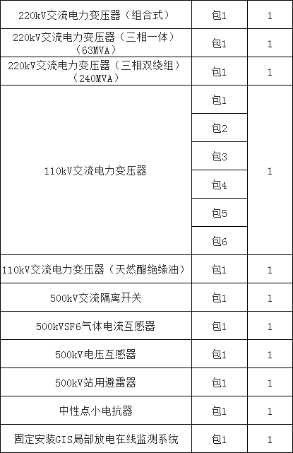 首页-suncitygroup太阳集团官方网站