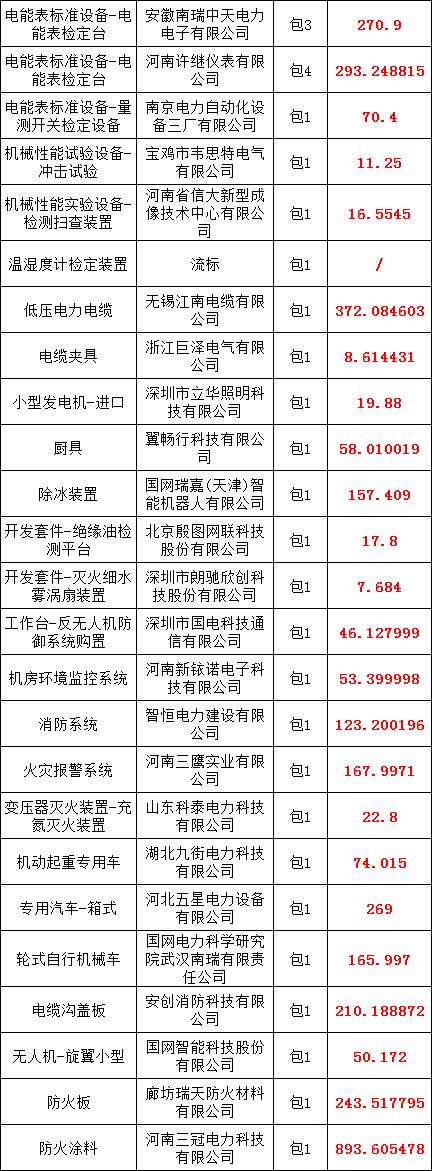 首页-suncitygroup太阳集团官方网站