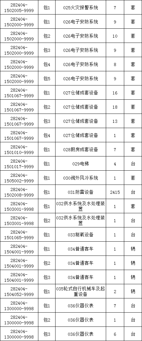 首页-suncitygroup太阳集团官方网站
