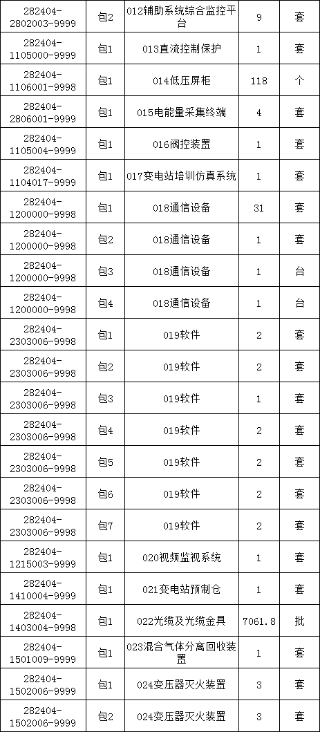 首页-suncitygroup太阳集团官方网站