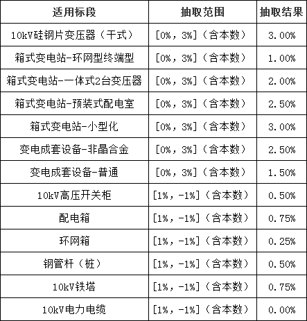 首页-suncitygroup太阳集团官方网站