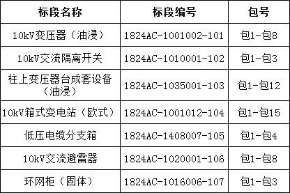 首页-suncitygroup太阳集团官方网站