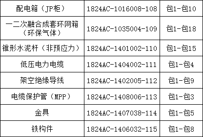 首页-suncitygroup太阳集团官方网站