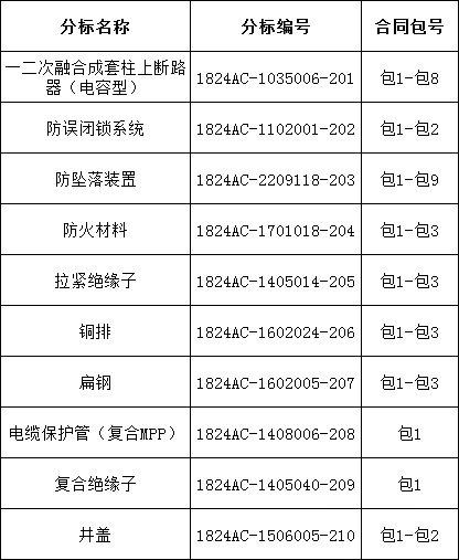首页-suncitygroup太阳集团官方网站