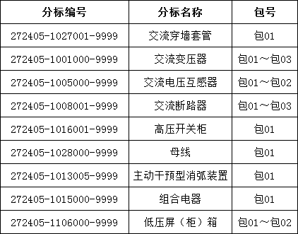 首页-suncitygroup太阳集团官方网站