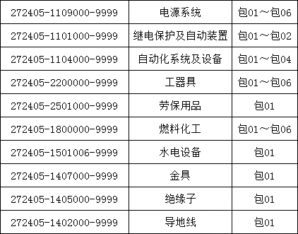 首页-suncitygroup太阳集团官方网站