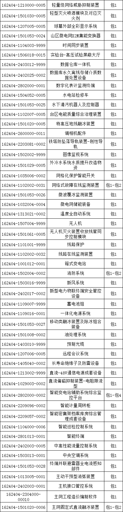 首页-suncitygroup太阳集团官方网站