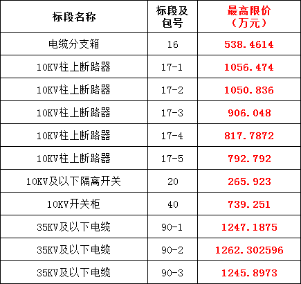 首页-suncitygroup太阳集团官方网站