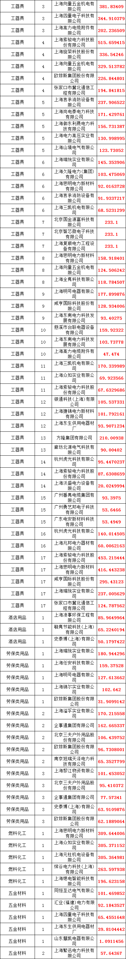 首页-suncitygroup太阳集团官方网站
