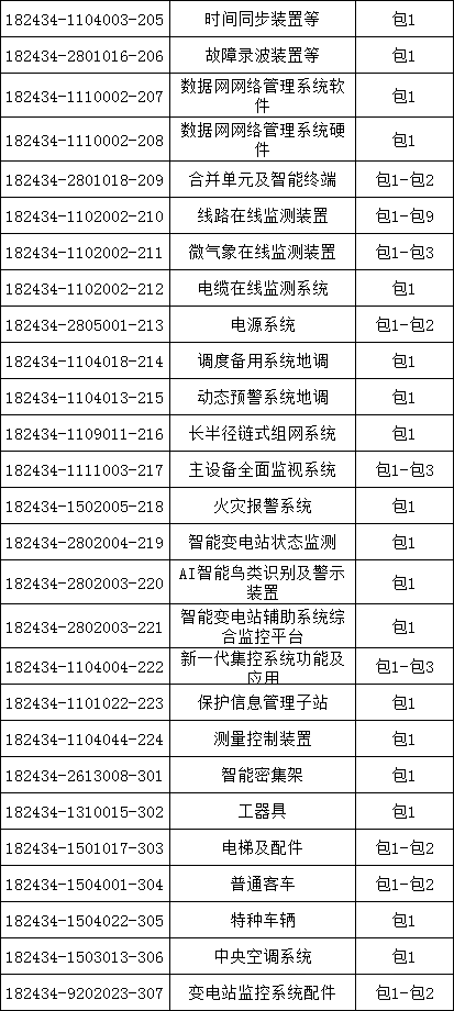 首页-suncitygroup太阳集团官方网站