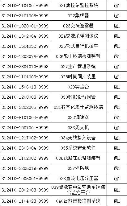 首页-suncitygroup太阳集团官方网站