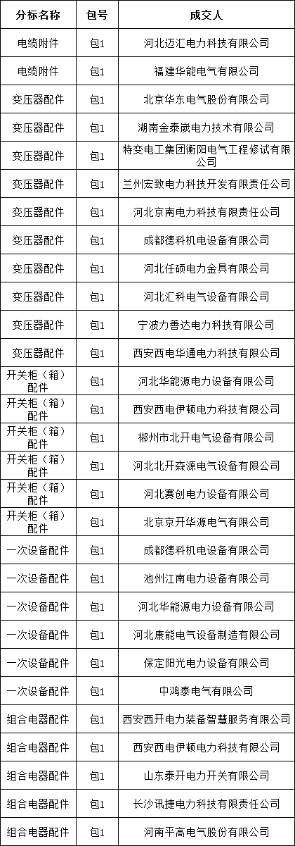 首页-suncitygroup太阳集团官方网站