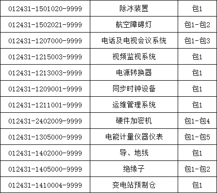 首页-suncitygroup太阳集团官方网站