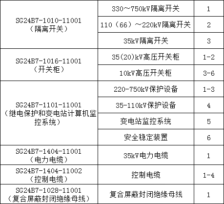 首页-suncitygroup太阳集团官方网站