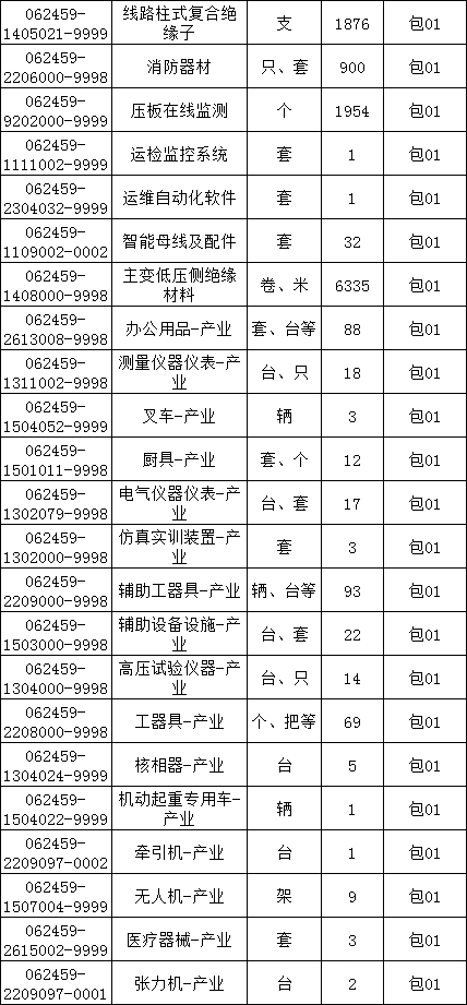 首页-suncitygroup太阳集团官方网站