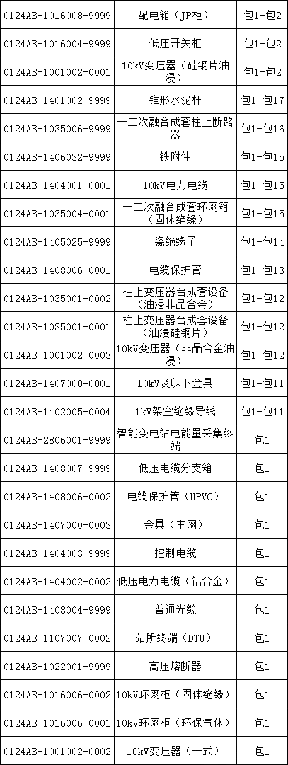 首页-suncitygroup太阳集团官方网站