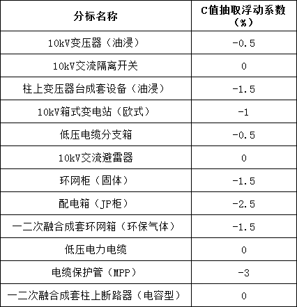 首页-suncitygroup太阳集团官方网站