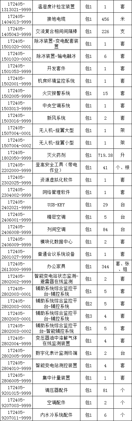 首页-suncitygroup太阳集团官方网站