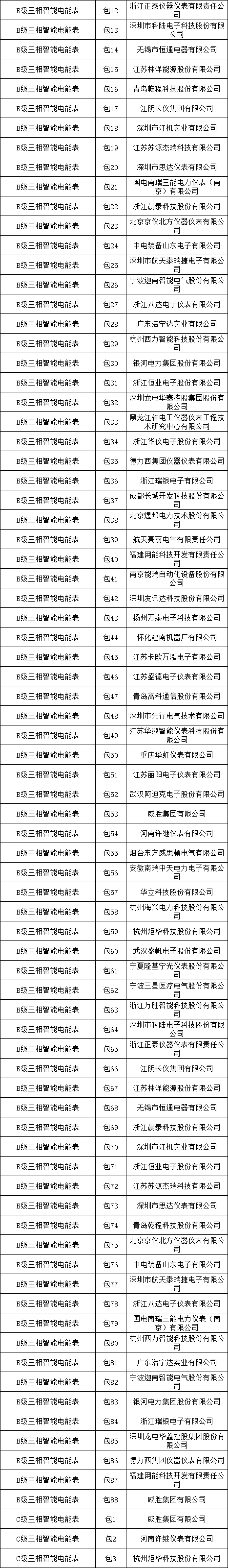 首页-suncitygroup太阳集团官方网站