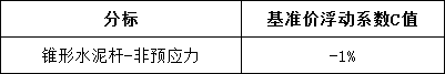 首页-suncitygroup太阳集团官方网站
