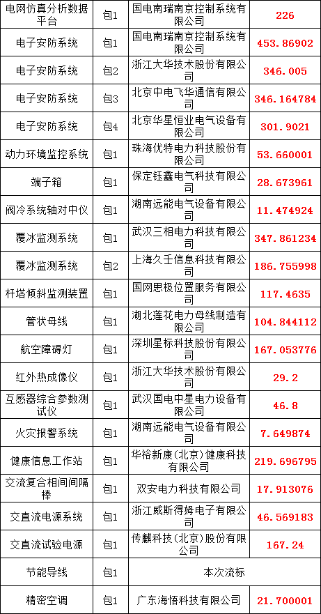 首页-suncitygroup太阳集团官方网站