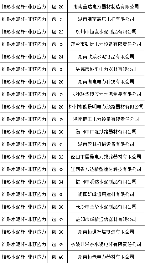 首页-suncitygroup太阳集团官方网站