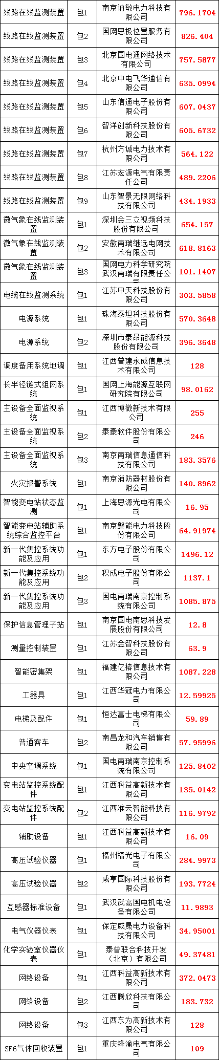 首页-suncitygroup太阳集团官方网站
