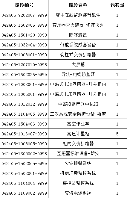 首页-suncitygroup太阳集团官方网站