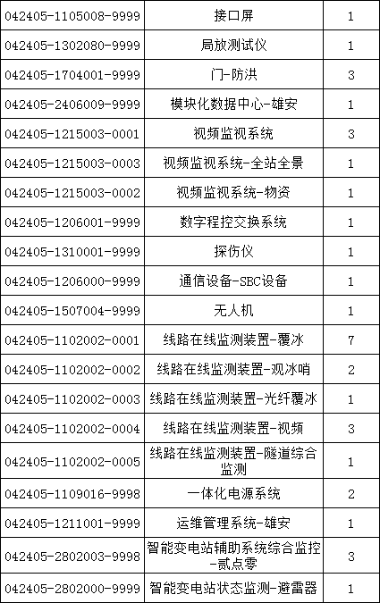 首页-suncitygroup太阳集团官方网站