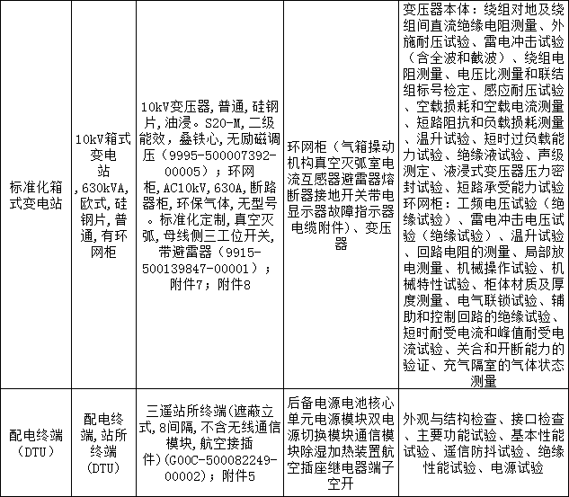 首页-suncitygroup太阳集团官方网站